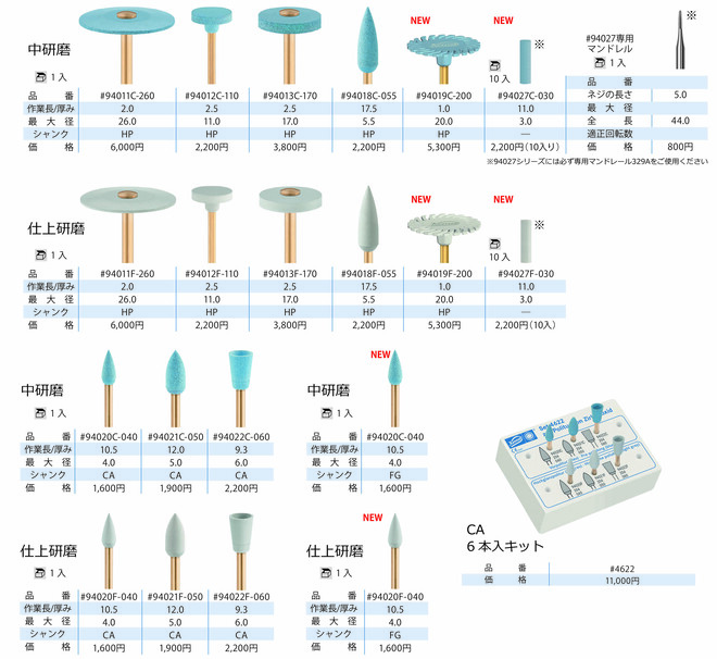 ジルコニア研磨用 マルチセラミックポリッシャー CA・HP / 総合歯科材料商社 株式会社モモセ歯科商会