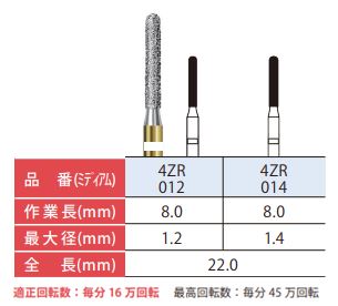 ジルコニア撤去用 4ZRダイヤ / 総合歯科材料商社 株式会社モモセ