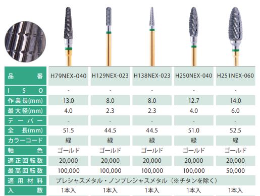 コバルト切削用 NEXカッター / 総合歯科材料商社 株式会社モモセ歯科商会