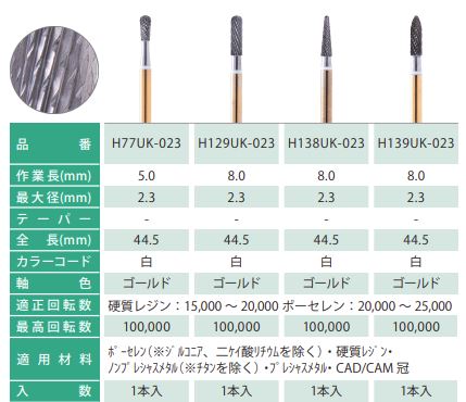 ポーセレン・CAD/CAMハイブリッド冠調整用 UKカッター / 総合歯科材料 