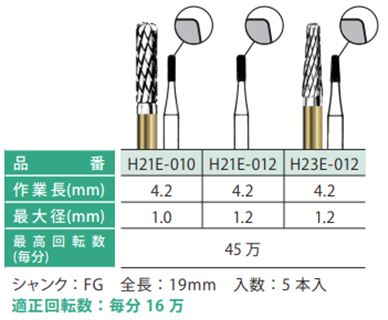 亀裂の八重歯　専用 保存修復実習用顎模型 [D18D-500E(GUB)](D咬合器つき)｜株式会社