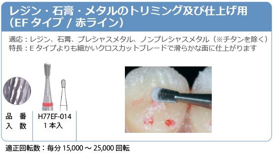 デンチャートリミングキット / 総合歯科材料商社 株式会社モモセ