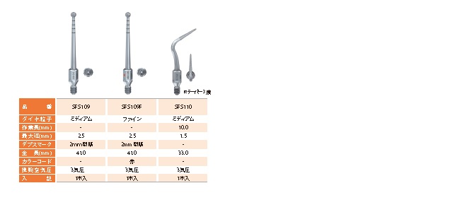 サイナス開窓用 ソニックボーン / 総合歯科材料商社 株式会社