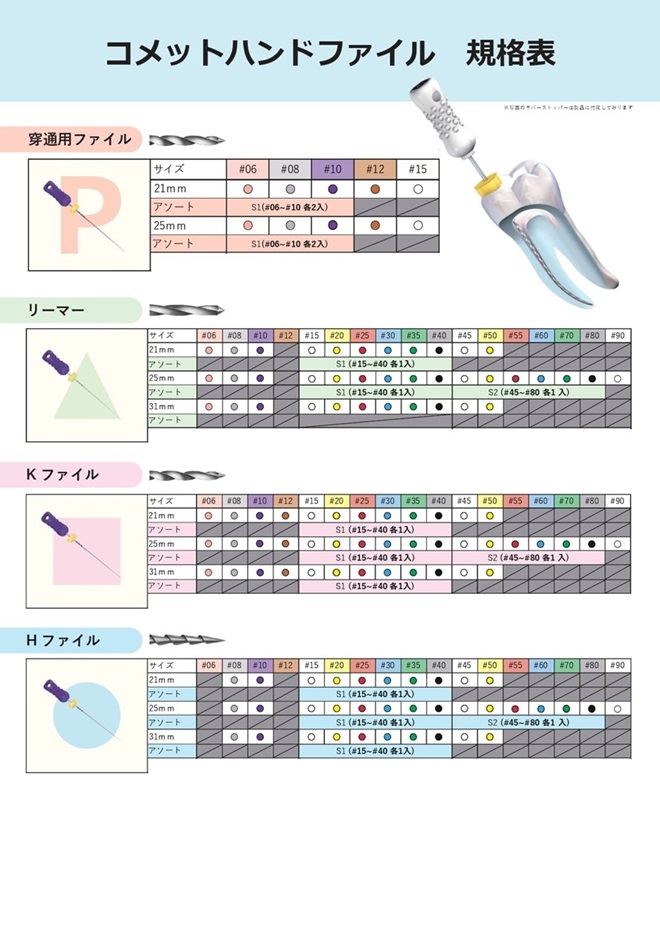 リーマ・Kファイル・Hファイル・穿通用ファイル / 総合歯科材料商社 